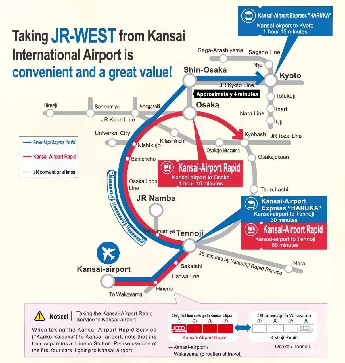 JR West Rail Pass